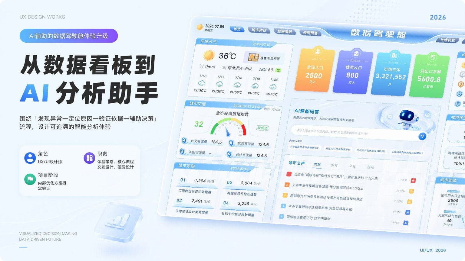 城市数据驾驶舱与 AI 分析助手项目首页